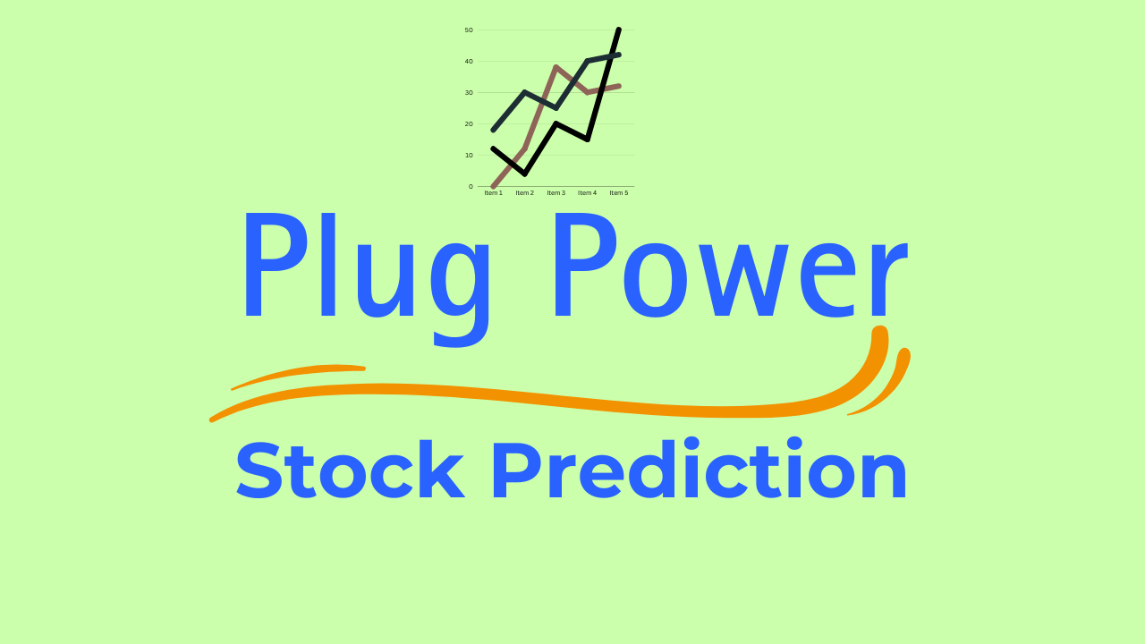 Plug Power Stock Prediction 2025